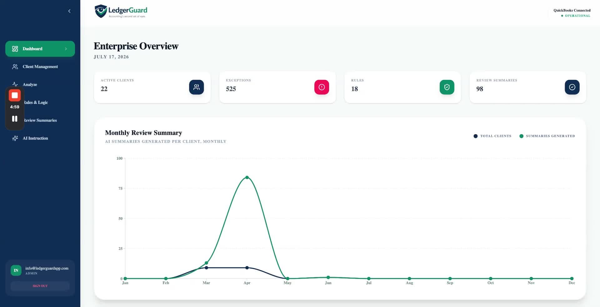 Project Walkthrough